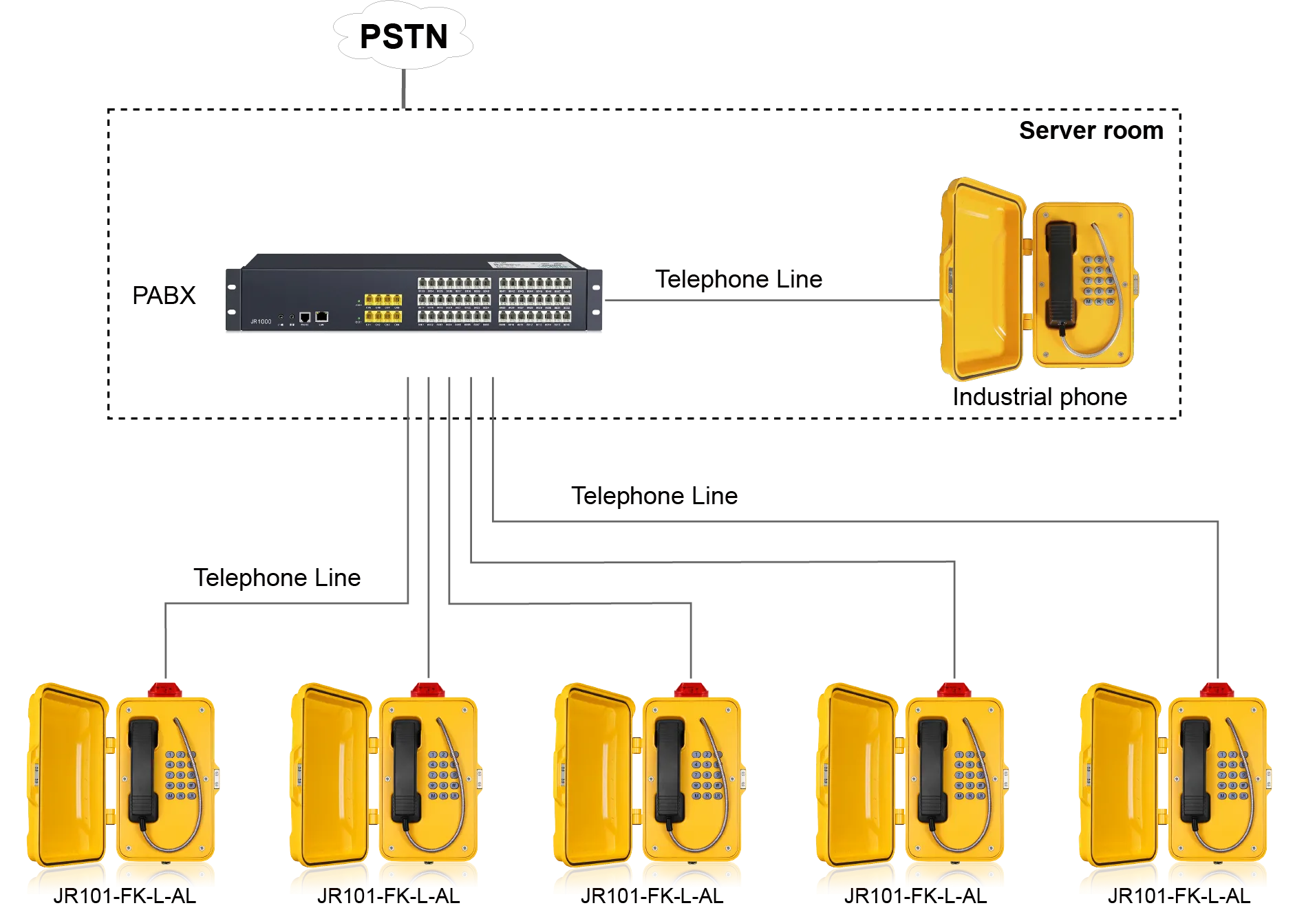 JR101-FK-L-AL APPLICATIONS