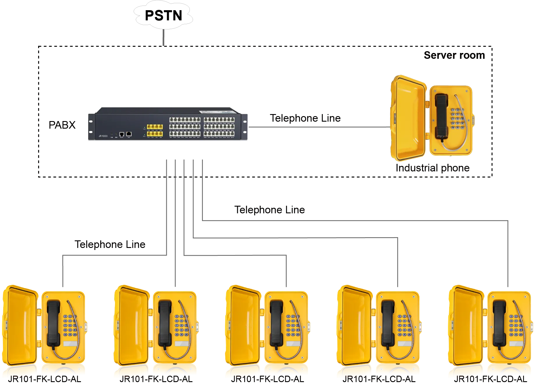 JR101-FK-LCD-AL APPLICATIONS