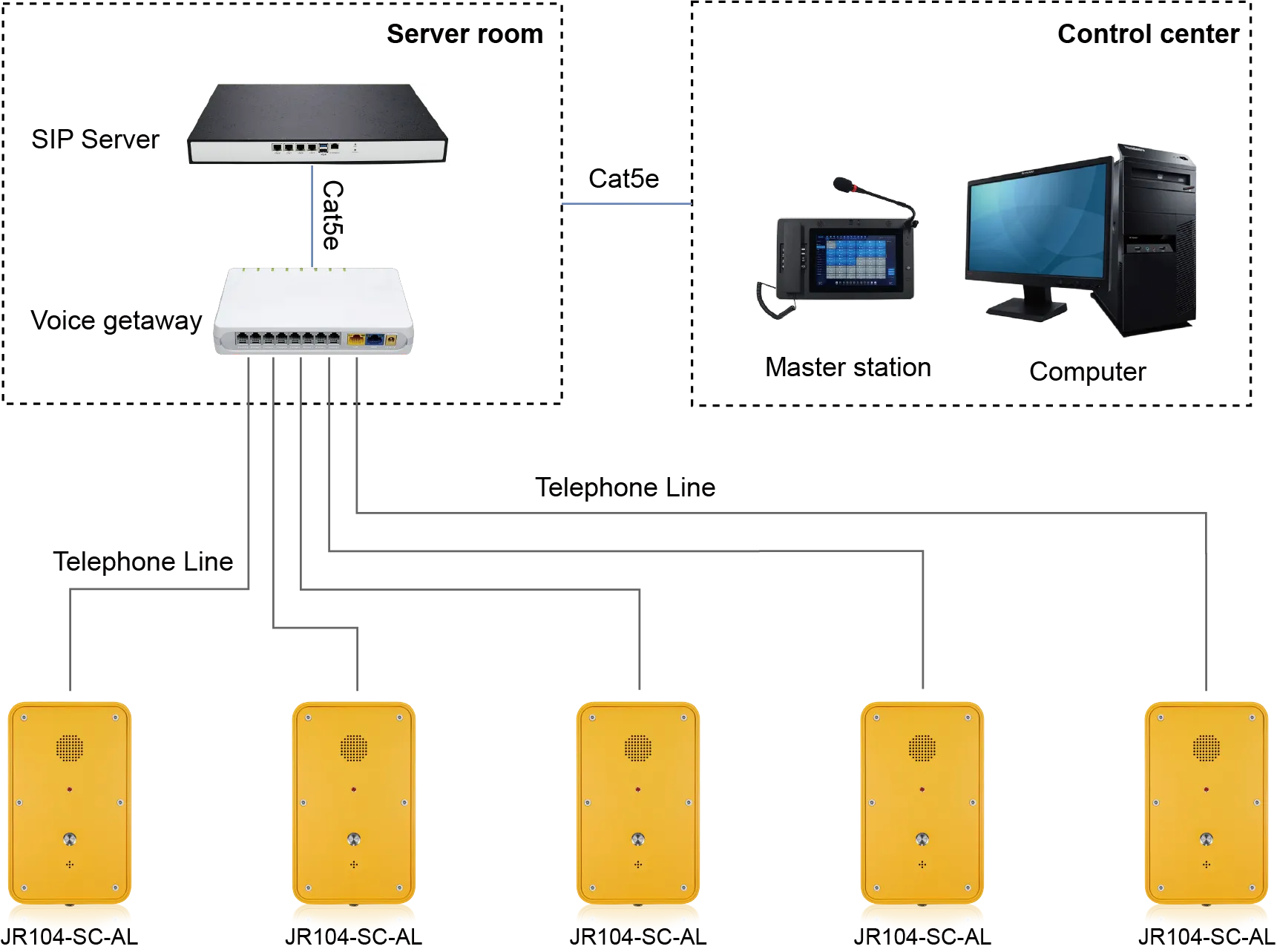 JR104-SC-AL APPLICATIONS