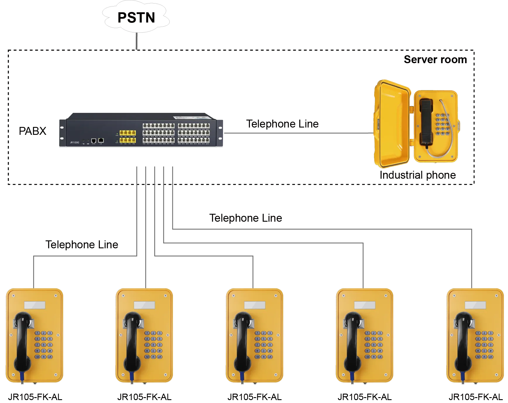 JR105-FK-AL APPLICATIONS