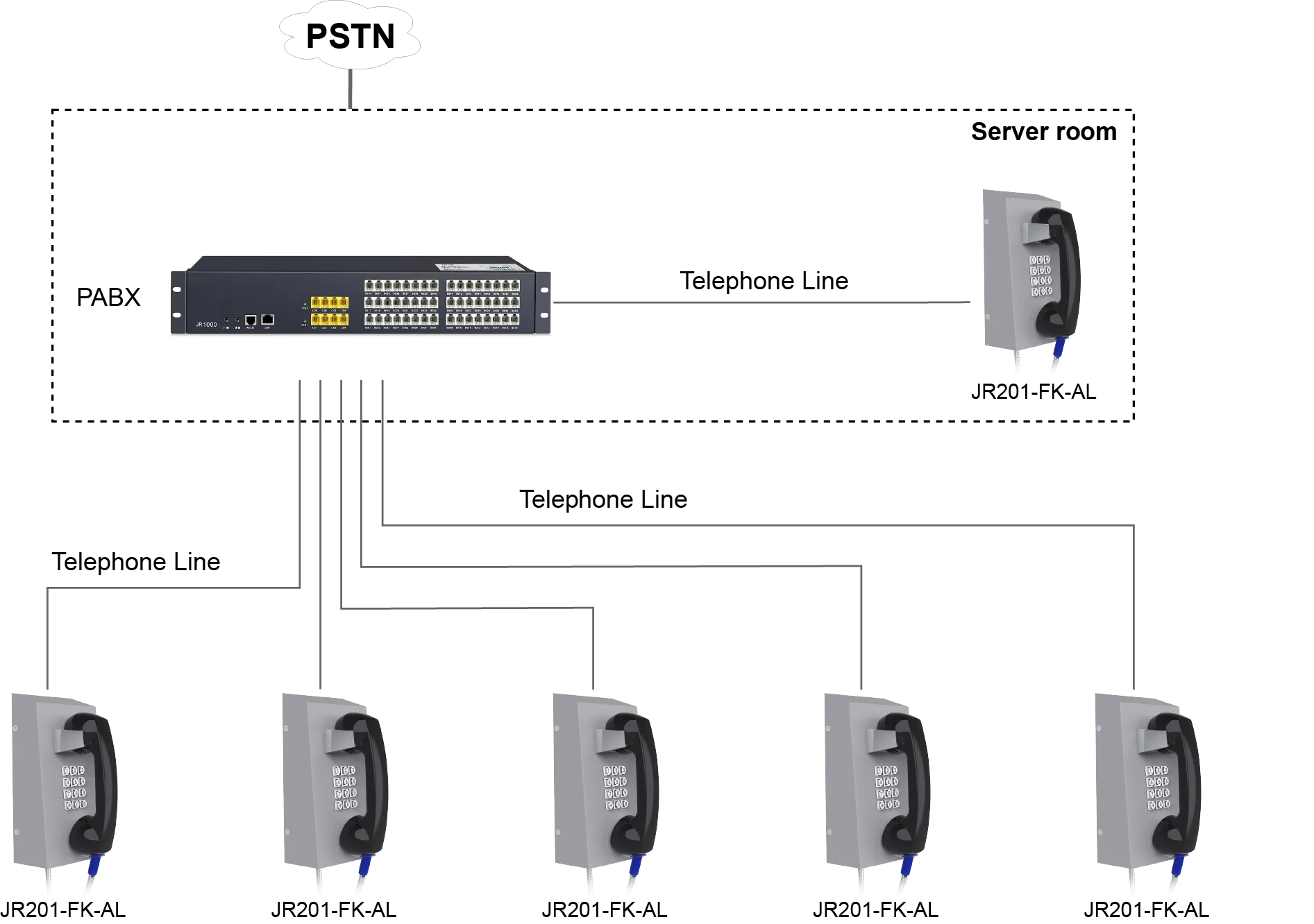 JR201-FK-AL APPLICATIONS