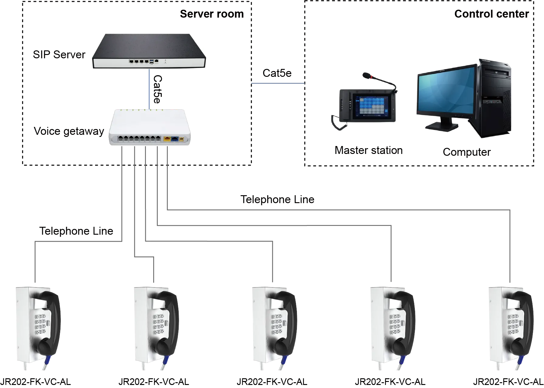 JR202-FK-VC-AL APPLICATIONS