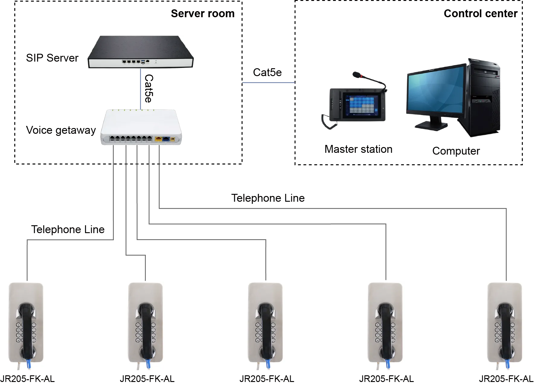 JR205-FK-AL APPLICATIONS