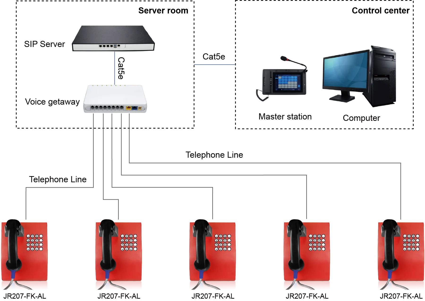 JR207-FK-AL APPLICATIONS