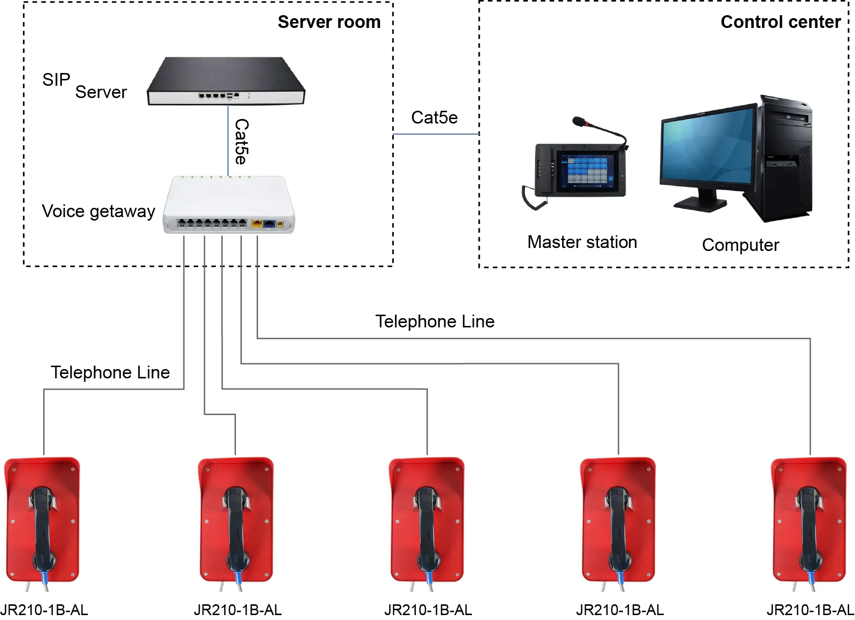 JR210-1B-AL APPLICATIONS