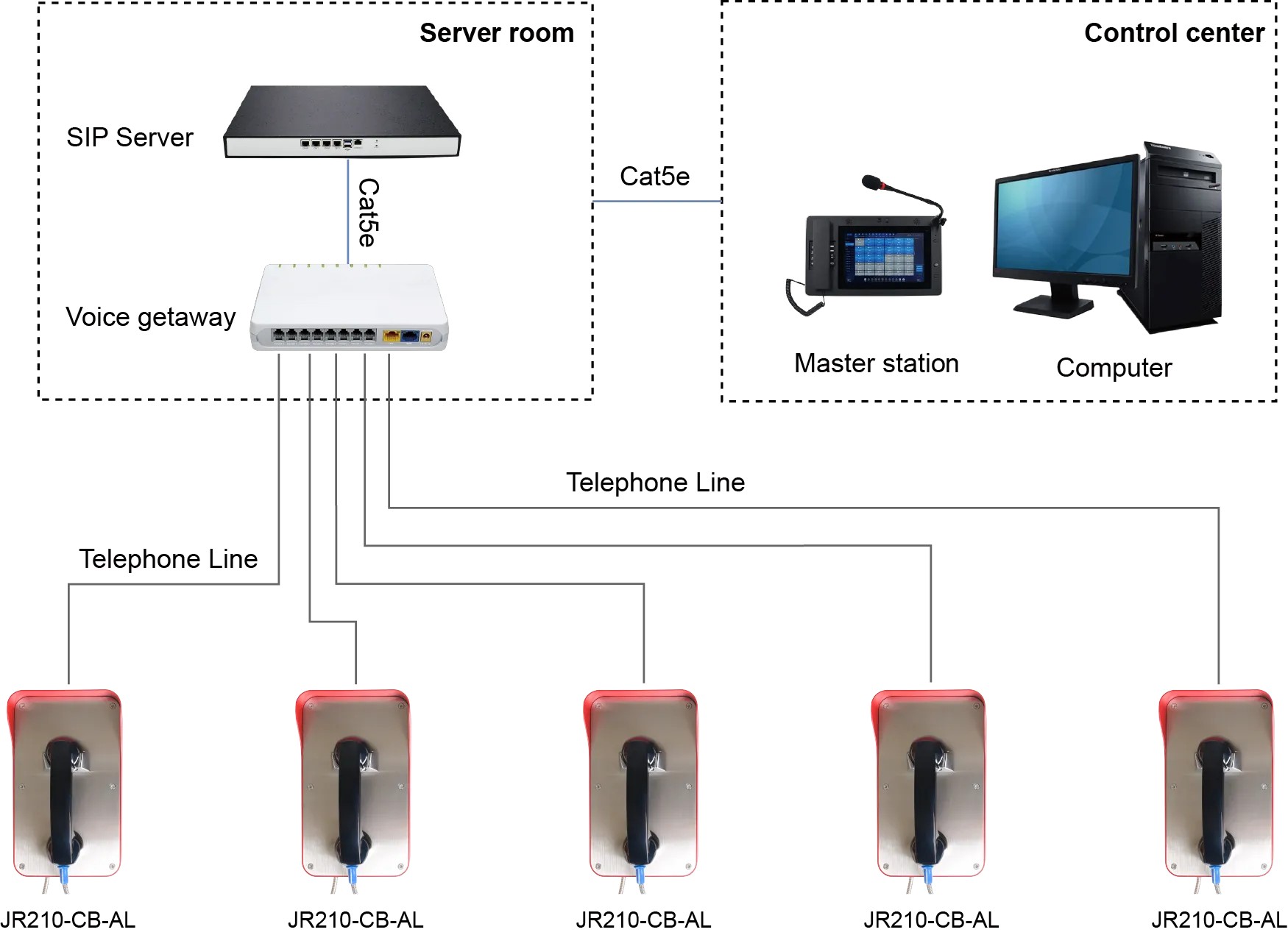 JR210-CB-AL APPLICATIONS