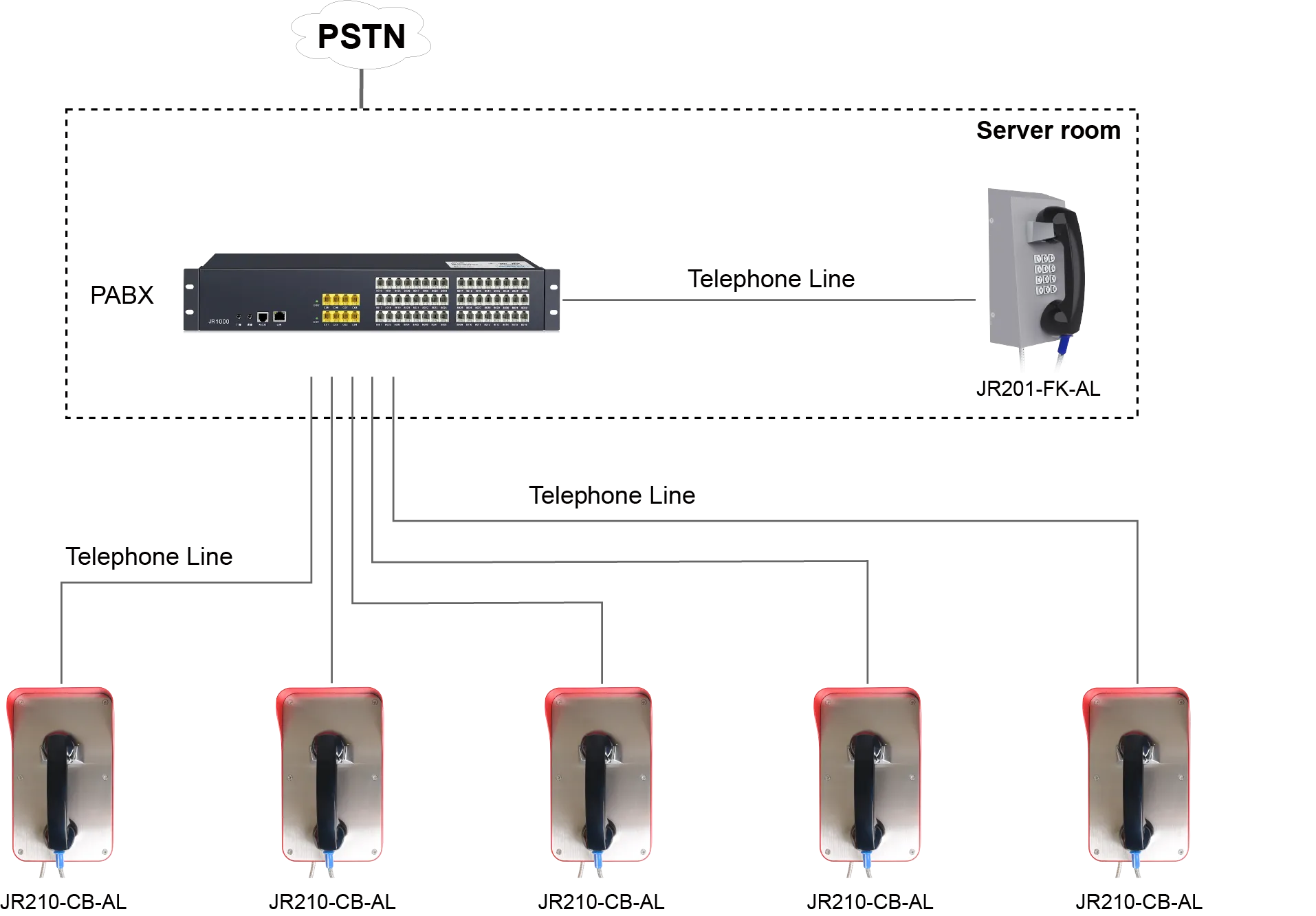 JR210-CB-AL APPLICATIONS