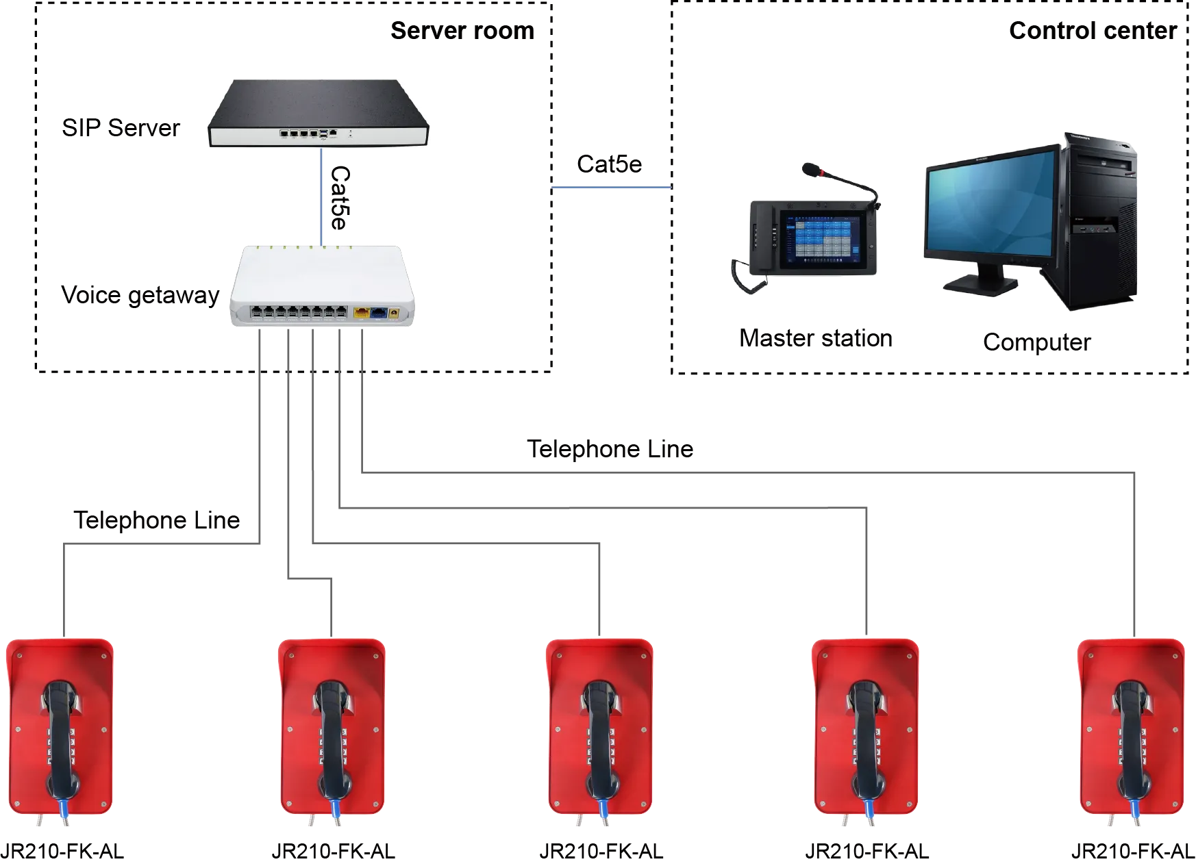 JR210-FK-AL APPLICATIONS