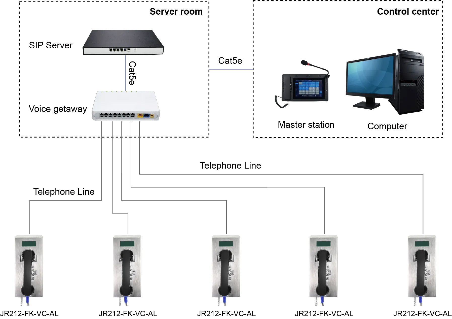 JR212-FK-VC-AL APPLICATIONS