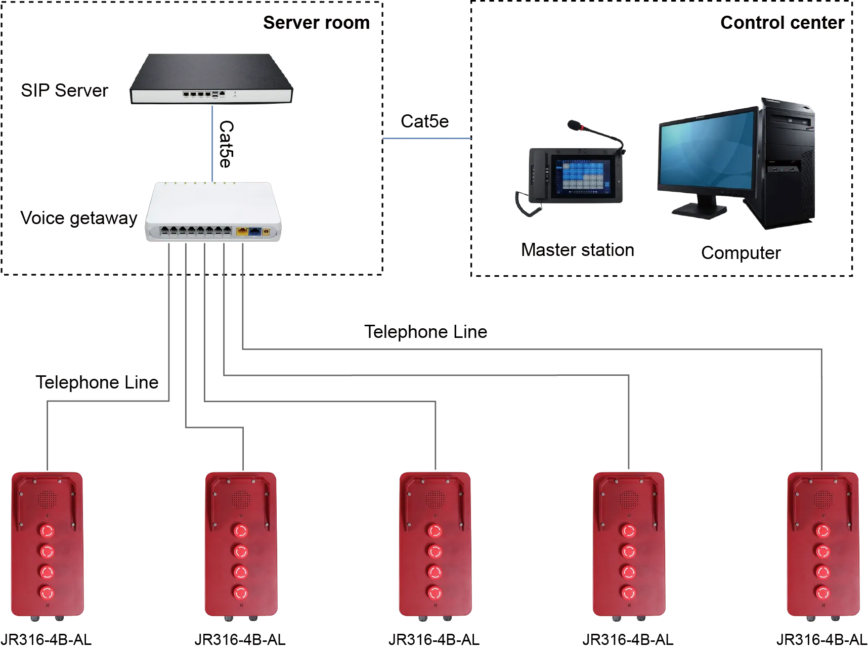 JR316-4B-AL APPLICATIONS