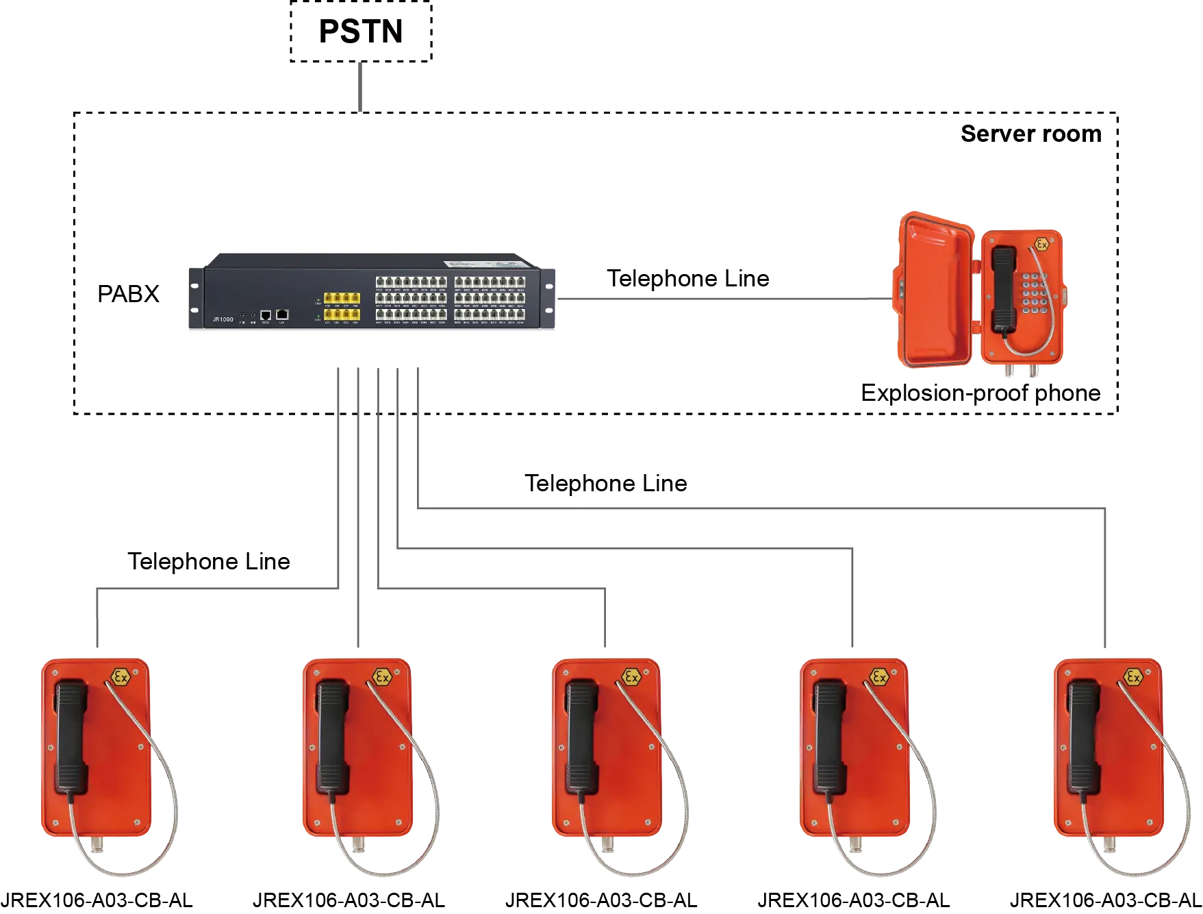 JREX106-A03-CB-AL APPLICATIONS